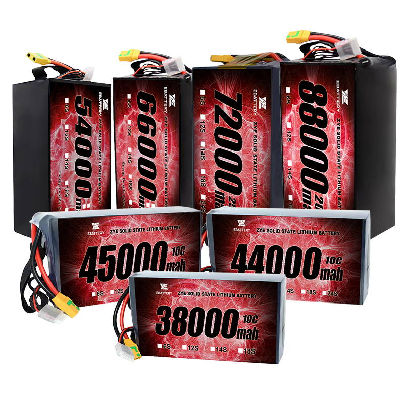 Company News about Solid state battery
