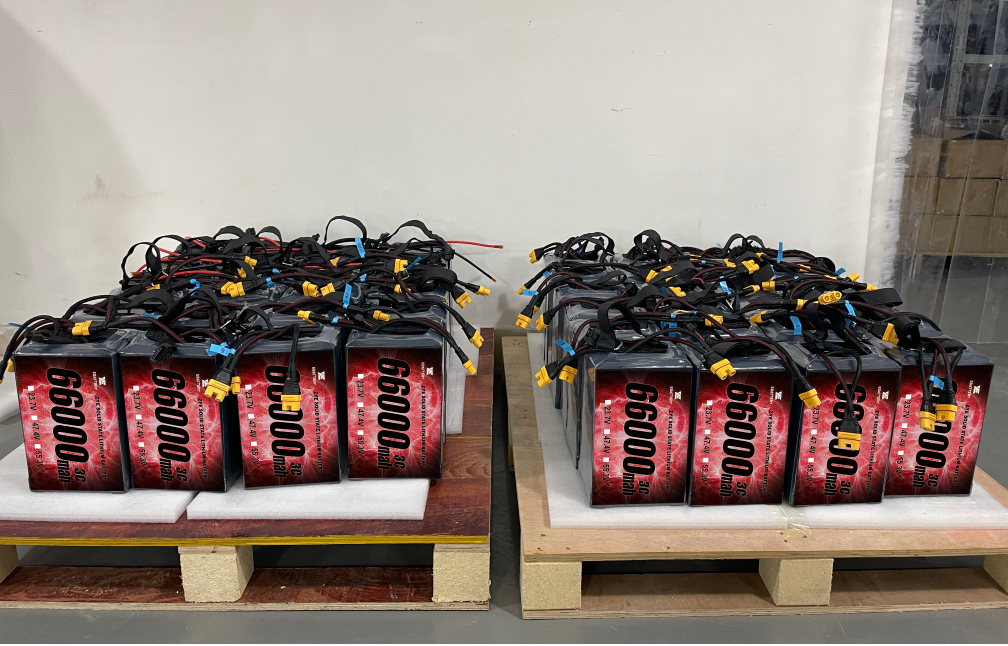 Solid State Battery Advantages