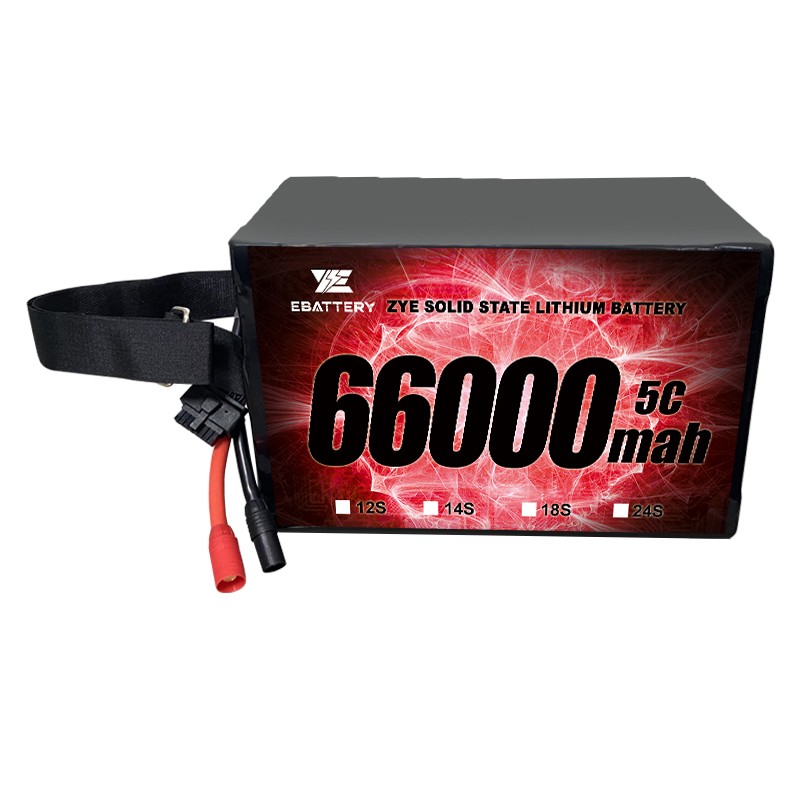 What is Semi Solid State Battery?