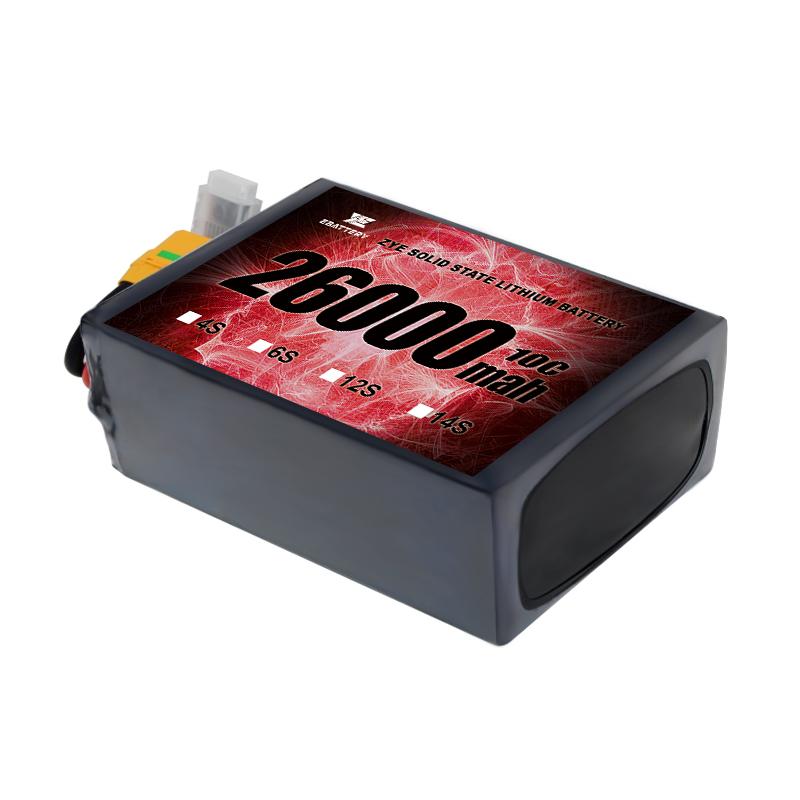 What are the components of a solid state battery?
