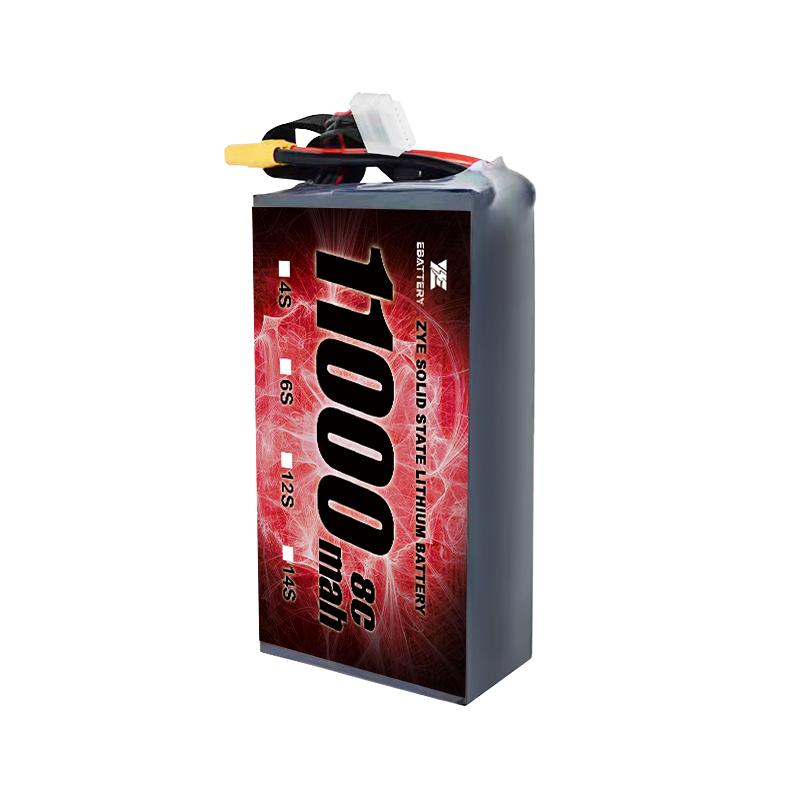 A solid state battery: what is it?