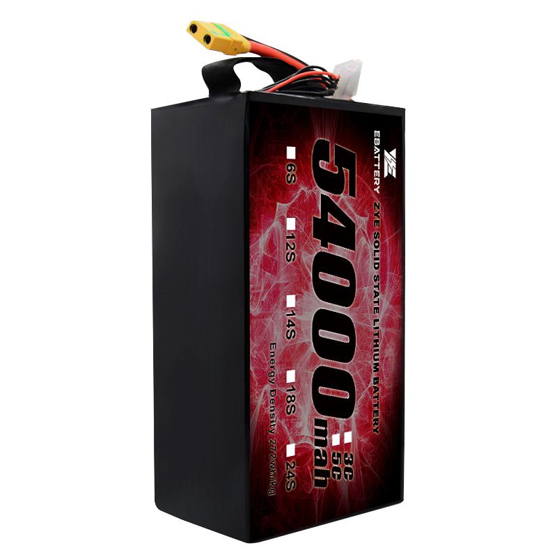 What Materials Are Used in Solid-State Battery Anodes?