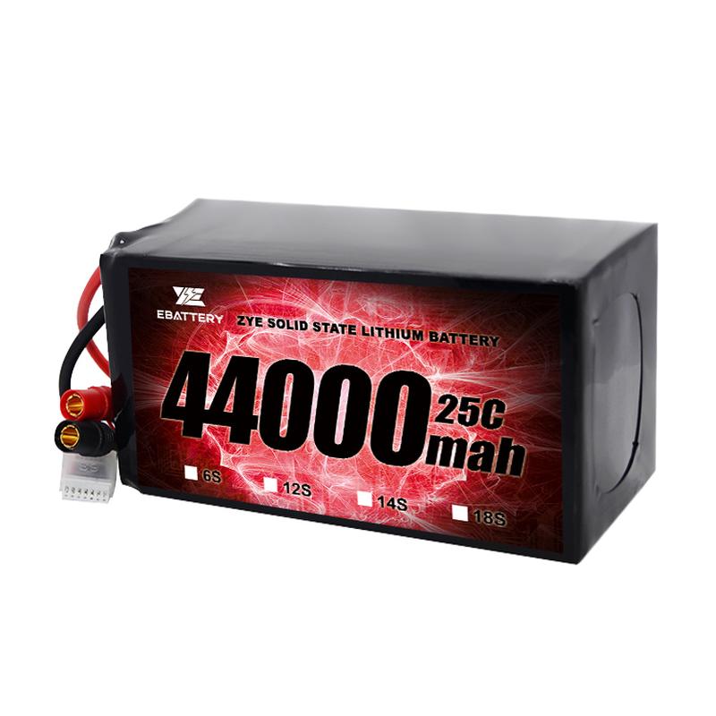 Advancements in All-Solid-State Battery Cell Technology