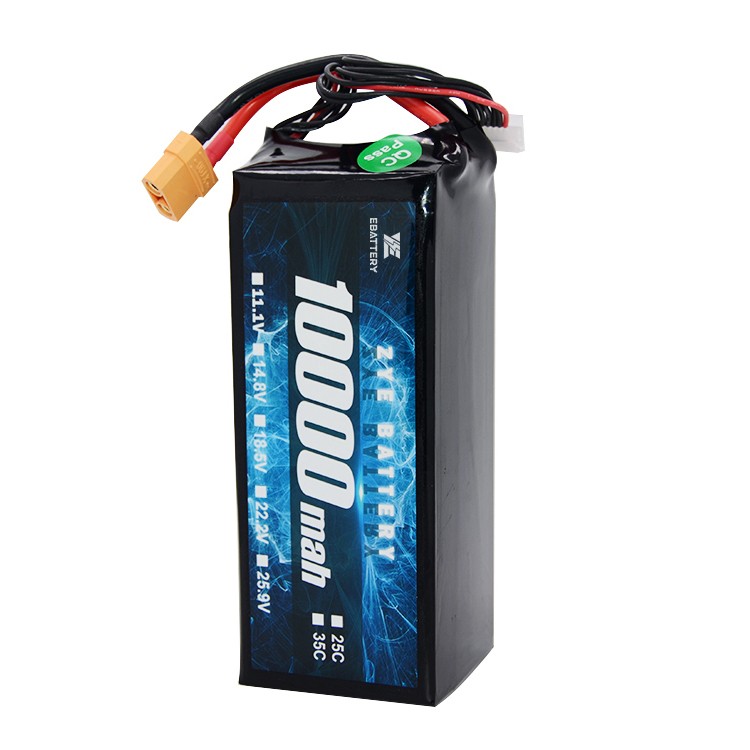 Are LiPo Batteries Safe for Air Travel or Shipping Internationally?