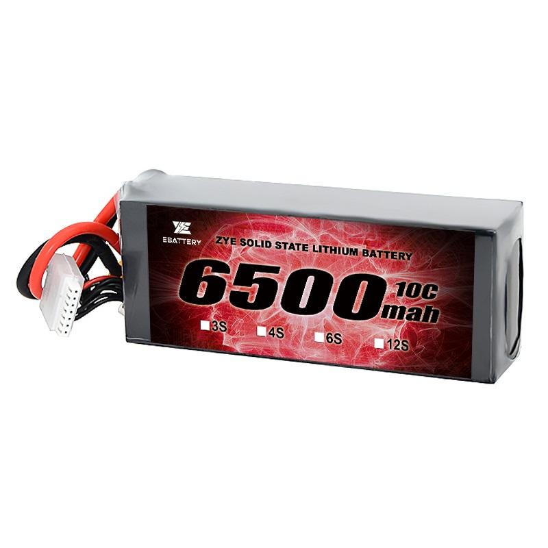 Solving Volume Change Issues in Solid State Battery Cell Anodes