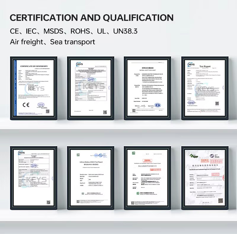 Honor qualifications