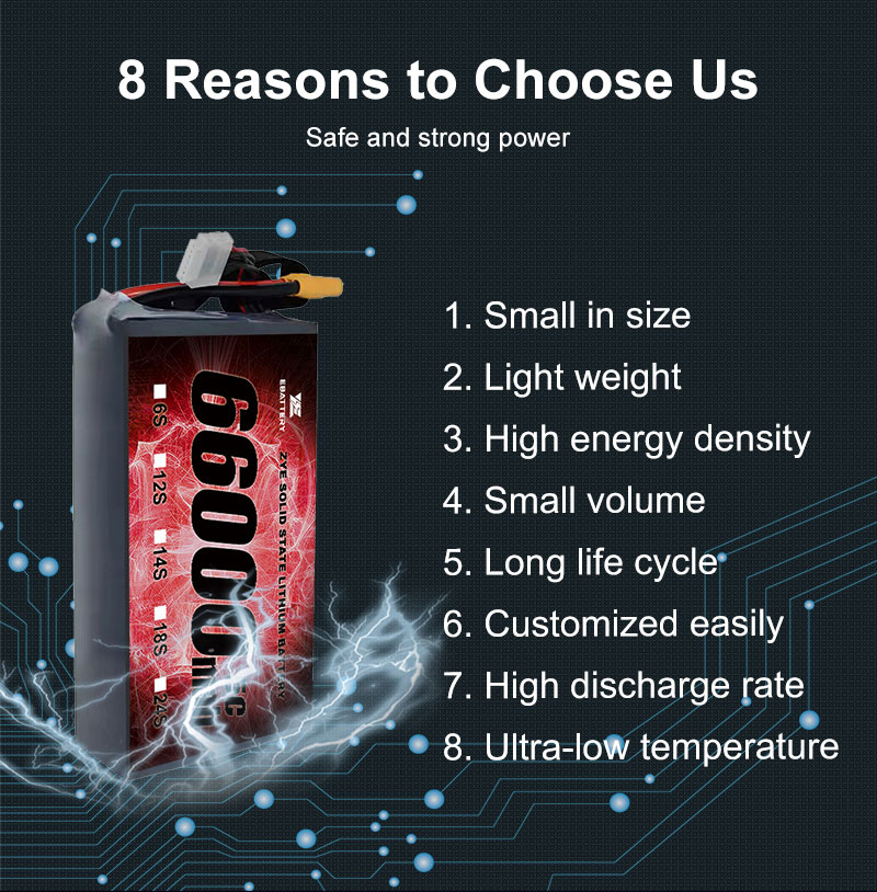 How to Pick the Right Solid-State Drone Battery?