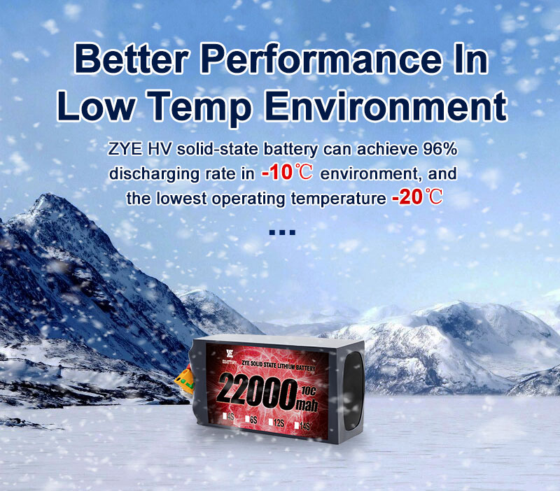 Which 6S High-Voltage UAV Batteries Perform Best for Long Range?